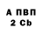 БУТИРАТ оксибутират Andrei Morenko